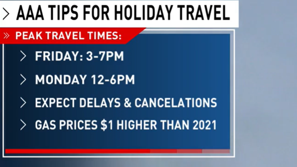 AAA has tips for those travelling this Labor Day weekend – nbc16.com